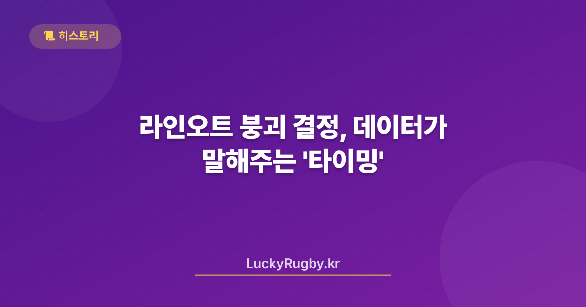 라인오트 붕괴 결정, 데이터가 말해주는 '타이밍'
