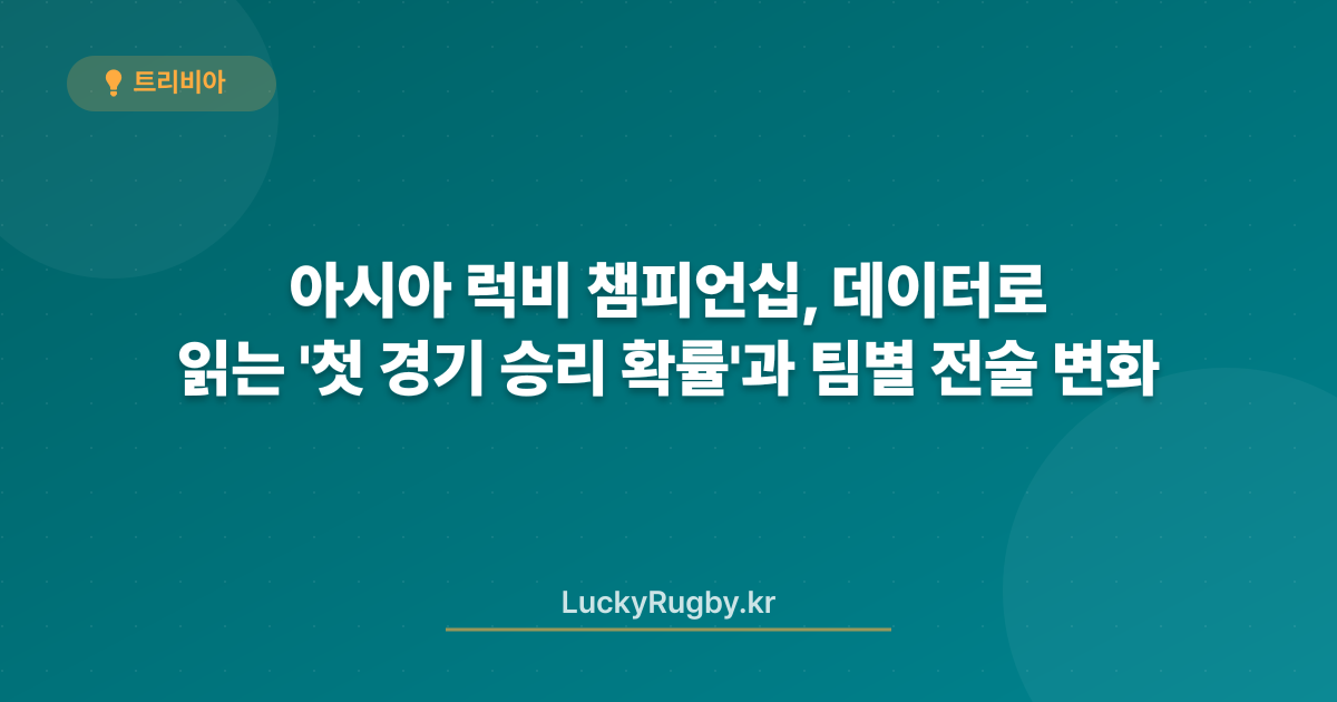 아시아 럭비 챔피언십, 데이터로 읽는 '첫 경기 승리 확률'과 팀별 전술 변화