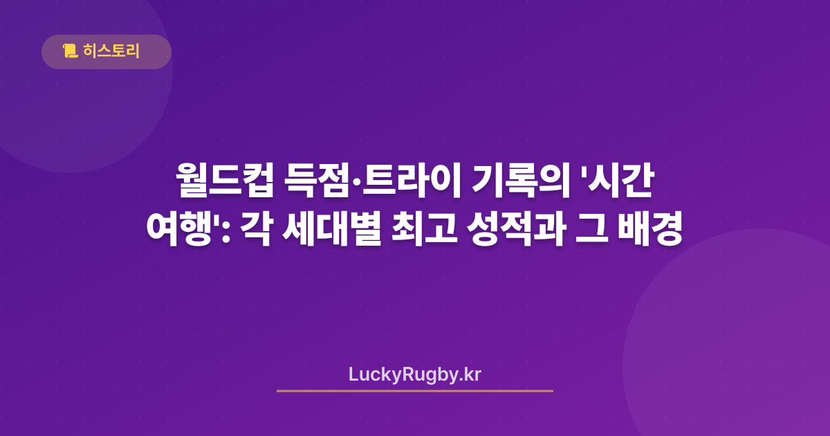 월드컵 득점·트라이 기록의 '시간 여행': 각 세대별 최고 성적과 그 배경