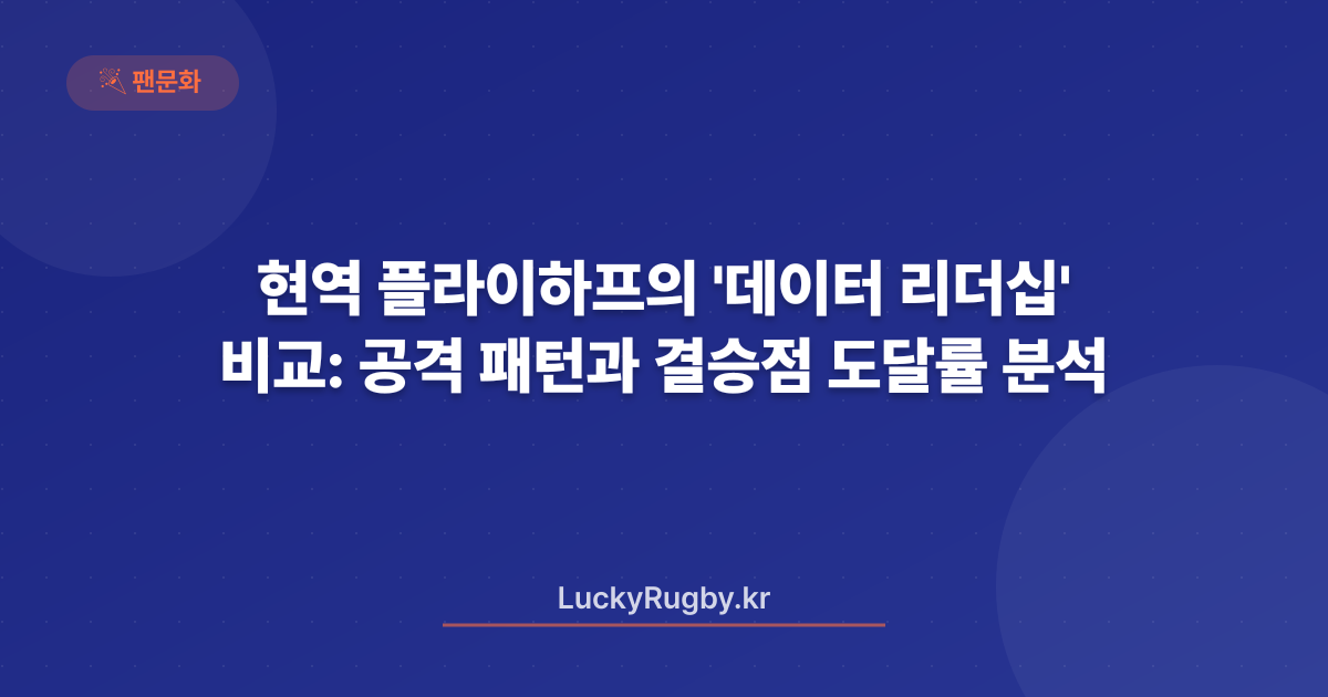 현역 플라이하프의 '데이터 리더십' 비교: 공격 패턴과 결승점 도달률 분석