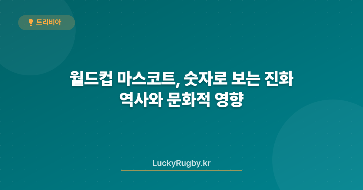 월드컵 마스코트, 숫자로 보는 진화 역사와 문화적 영향