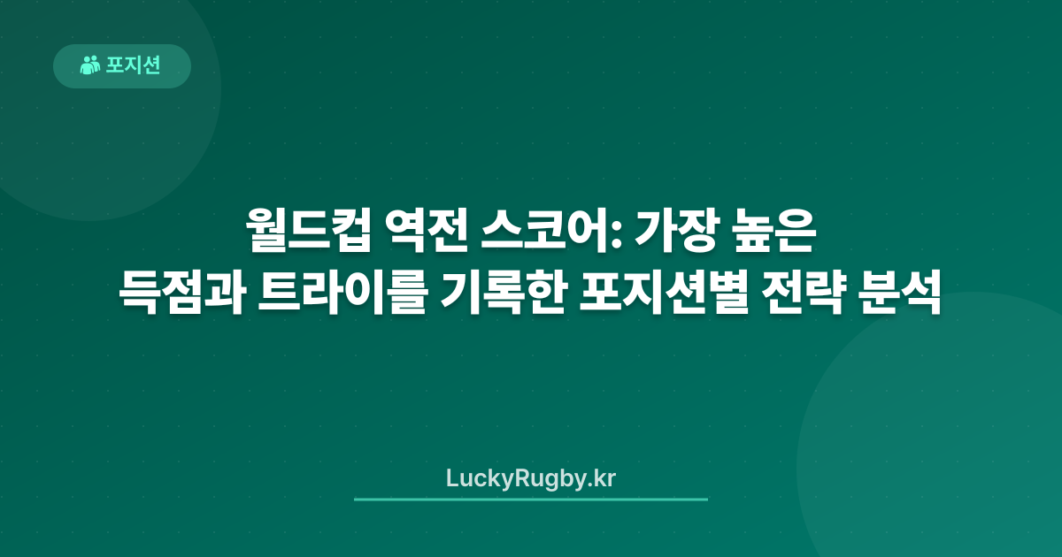 월드컵 역전 스코어: 가장 높은 득점과 트라이를 기록한 포지션별 전략 분석